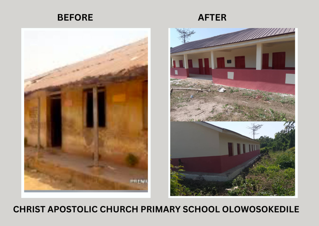 Upgrade of 105 Primary Schools under the World Bank-Assisted Better Education Service Delivery for All Additional Finance; Transforming Education Systems at States Level (BESDA AF-TESS) Programme 40 43