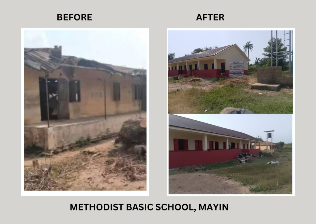 Upgrade of 105 Primary Schools under the World Bank-Assisted Better Education Service Delivery for All Additional Finance; Transforming Education Systems at States Level (BESDA AF-TESS) Programme 41 44