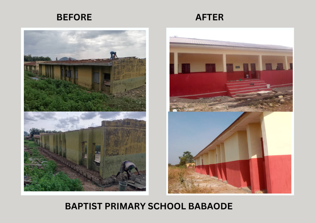 Upgrade of 105 Primary Schools under the World Bank-Assisted Better Education Service Delivery for All Additional Finance; Transforming Education Systems at States Level (BESDA AF-TESS) Programme 36 45