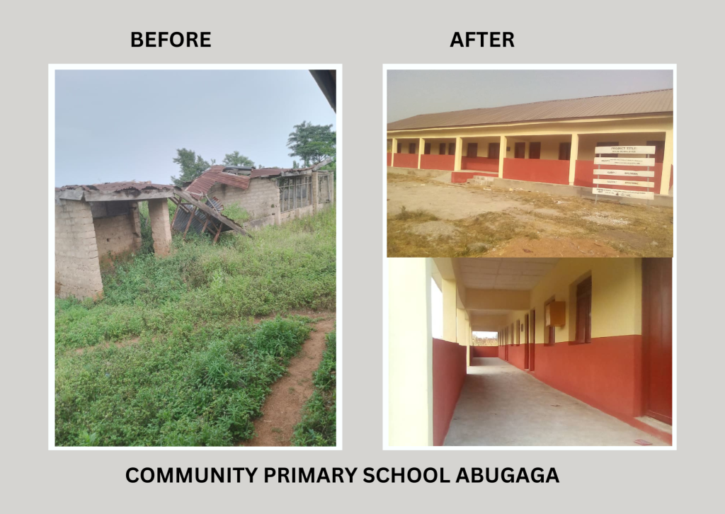 Upgrade of 105 Primary Schools under the World Bank-Assisted Better Education Service Delivery for All Additional Finance; Transforming Education Systems at States Level (BESDA AF-TESS) Programme 32 46