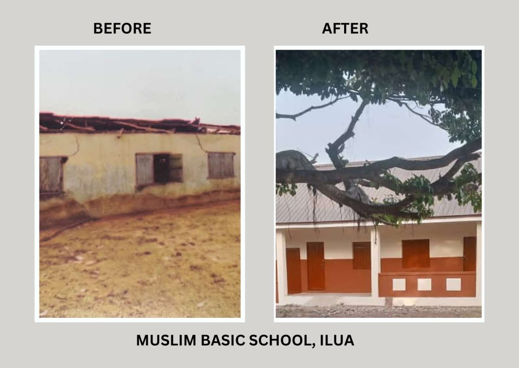 Upgrade of 105 Primary Schools under the World Bank-Assisted Better Education Service Delivery for All Additional Finance; Transforming Education Systems at States Level (BESDA AF-TESS) Programme 7 7 2