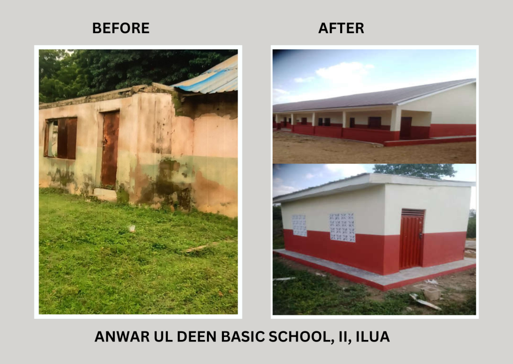 Upgrade of 105 Primary Schools under the World Bank-Assisted Better Education Service Delivery for All Additional Finance; Transforming Education Systems at States Level (BESDA AF-TESS) Programme 5 Anwar Ul Deen