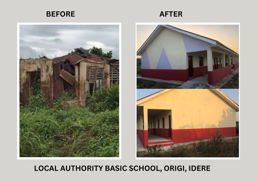 Upgrade of 105 Primary Schools under the World Bank-Assisted Better Education Service Delivery for All Additional Finance; Transforming Education Systems at States Level (BESDA AF-TESS) Programme 10 Local authority 2