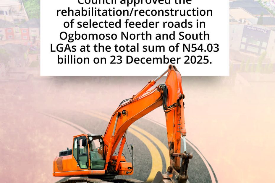 Selected Roads in Ogbomoso North and South LGAs to be Rehabilitated/Reconstructed by the Oyo State Government 1 Roads in Ogbomoso North and South LGAs to be Rehabilitated/Reconstructed by the Oyo State Government