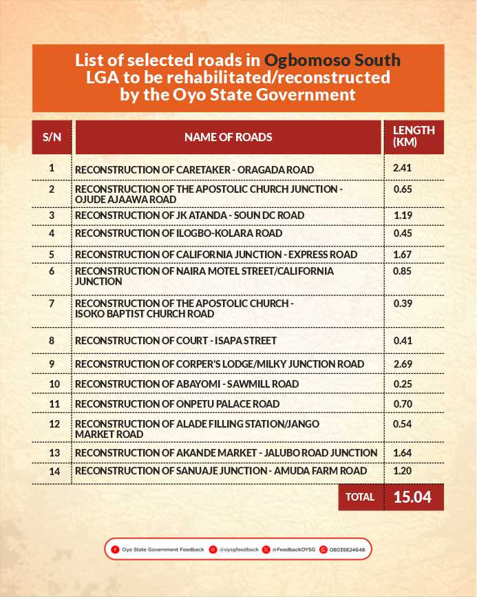 OYSGFeedBack carousel 30Dec25b